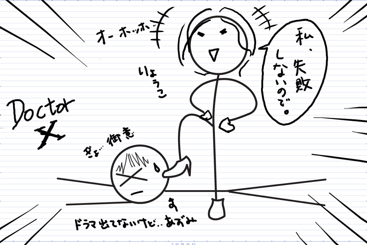 失敗しないドクターX・米倉涼子と長年の仲良し安住紳一郎の友情が恋愛に変わることはある?気になる二人の相性をさちこいの占いで勝手に占ってみました