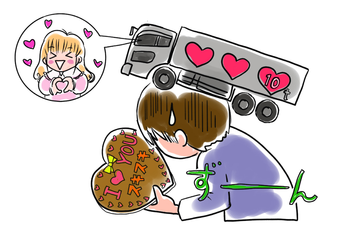 バレンタインに選ぶチョコでわかる・重い女度テスト あなたの重みは…10ｔトラック級。