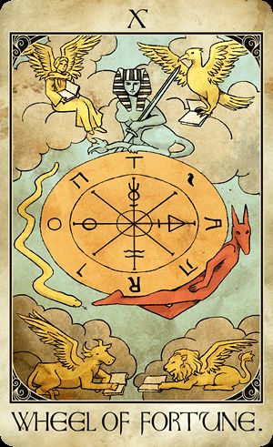 タロットカードであなたの運命を覗いてみました◇これから5年後…どうなってる？ 運命の輪　Wheel of Fortune