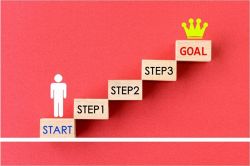 相性占い(相性診断)│第一印象は３秒で決まる！出会いから今まで…あの人の気持ちは変化した？