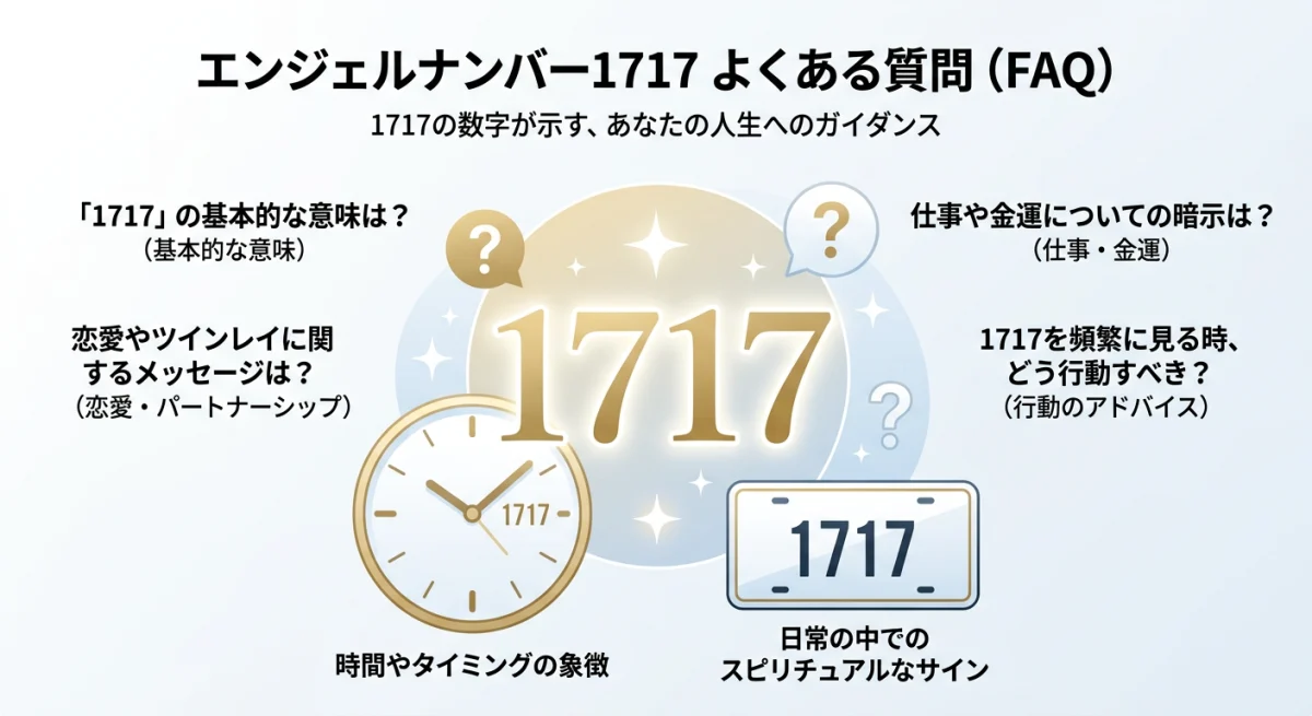 1717に関するよくある質問と回答