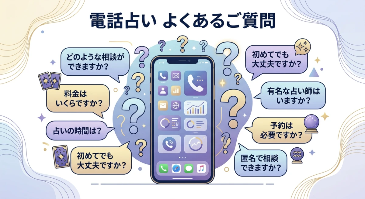 電話占いのよくある質問をイメージした、スマートフォンと浮かび上がるクエスチョンマークの清潔感あるデジタルイラスト。