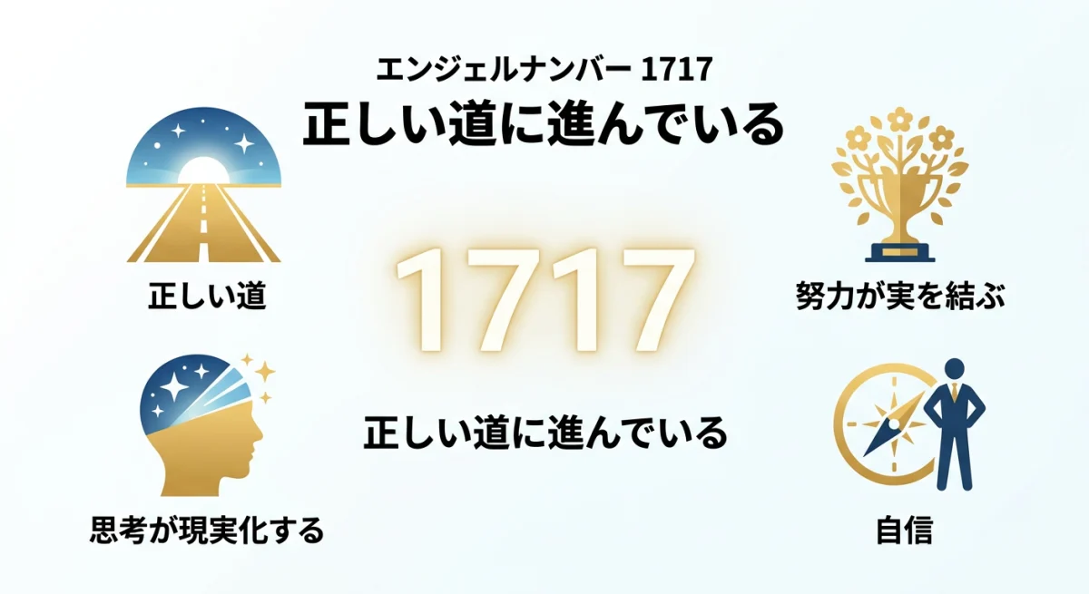 エンジェルナンバー1717は「正しい道にいる」ことのサイン