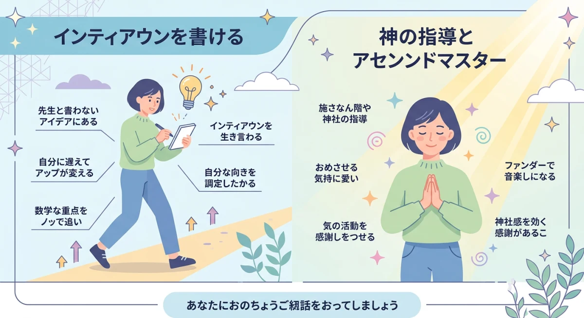 エンジェルナンバー333を見た時の過ごし方